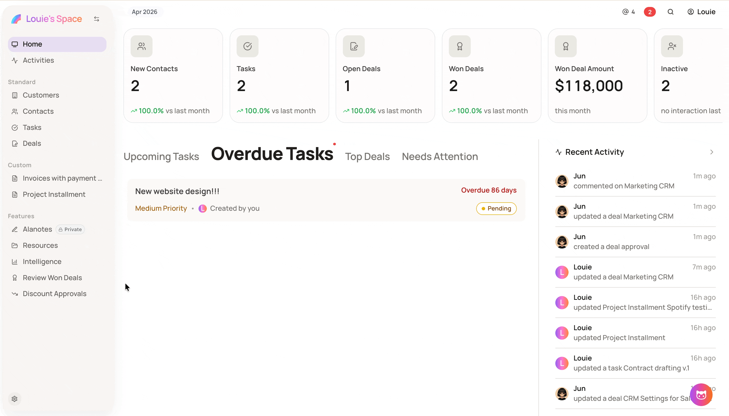 Screenshot for Manager Review Rights