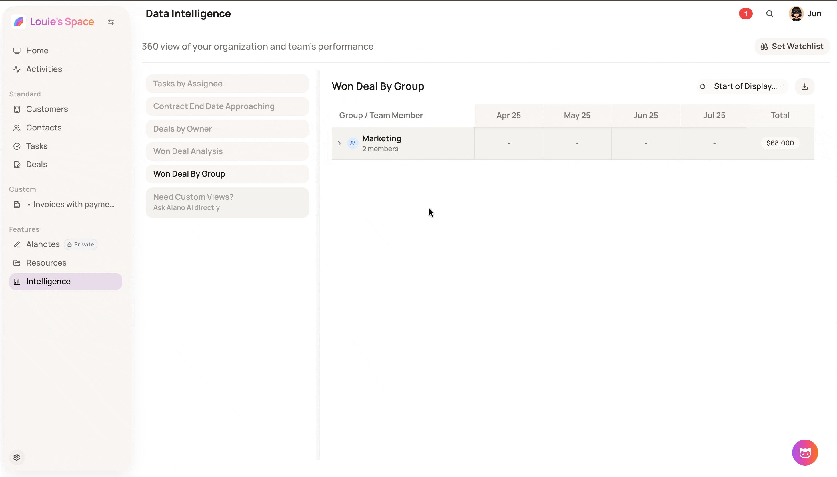 Screenshot for Intelligence Data