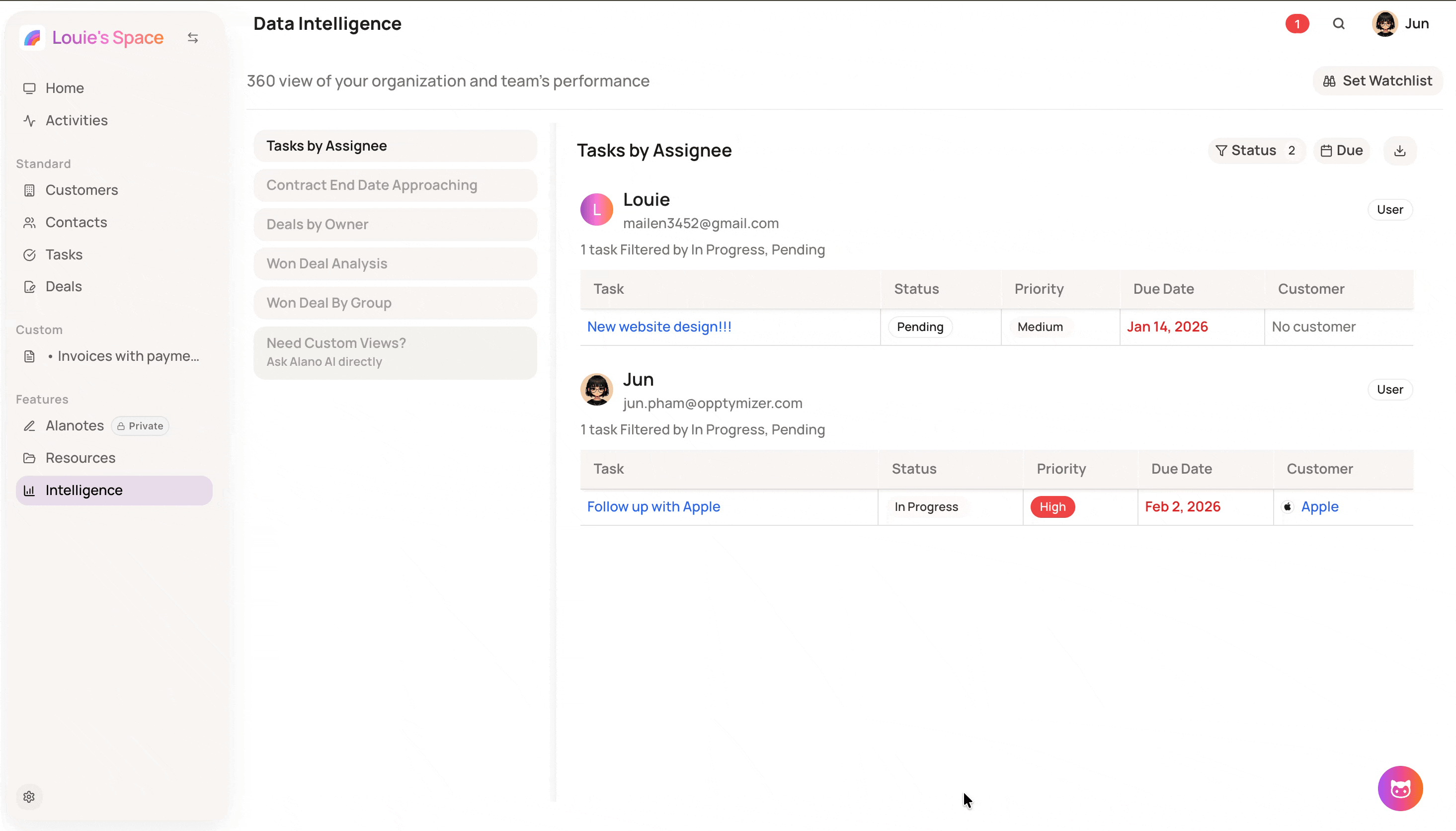 Screenshot for Intelligence Data